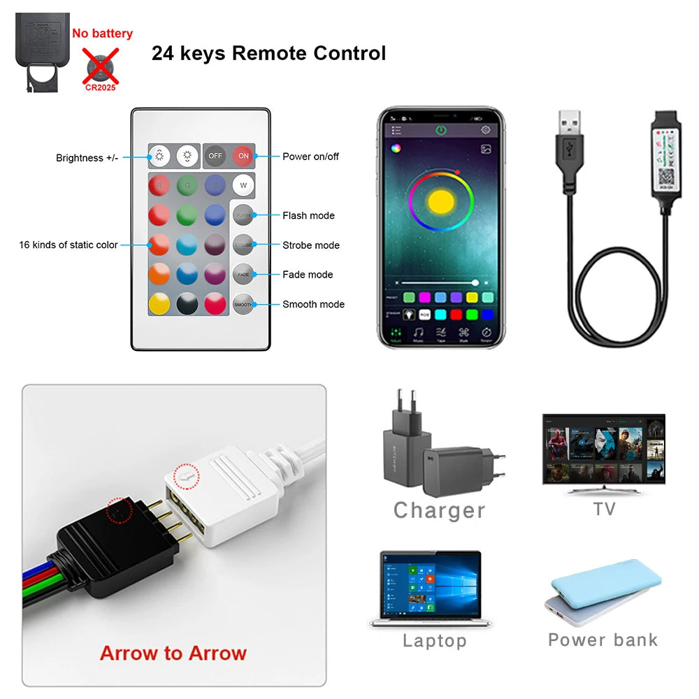 Cinta de Luz LED con Bluetooth y Conexión USB – Ilumina tu Espacio con Estilo