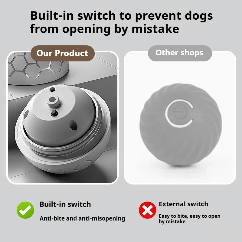 Pelota Inteligente Interactiva para Perros y Gatos